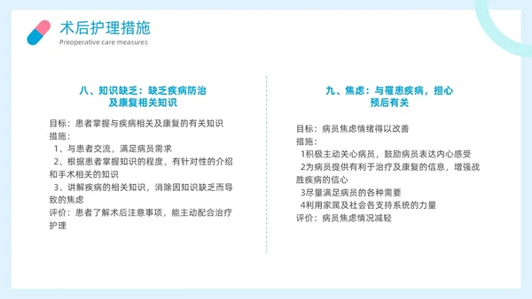 简约风阑尾炎护理查房疾病病人的护理医疗培训PPT