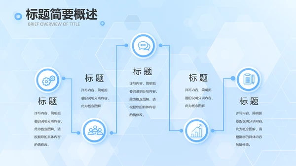 蓝色大气生物医药科技公司简介PPT