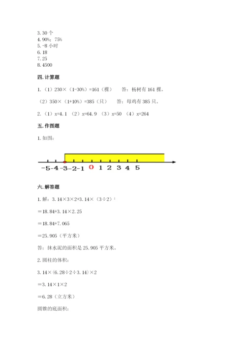 商丘市小升初数学测试卷标准卷.docx