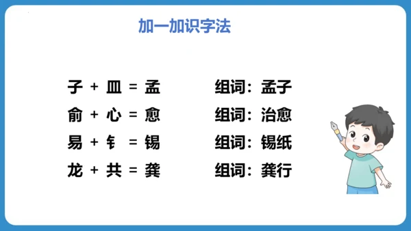 统编版语文四年级下册第三单元 语文园地三（教学课件）