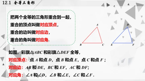人教版数学八年级上册12.1  全等三角形课件（共24张PPT）