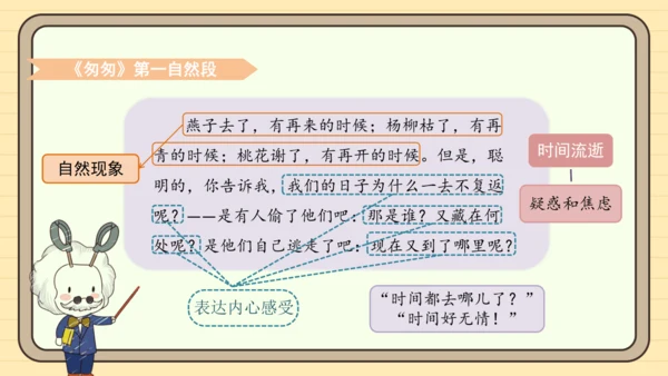 统编版语文六年级下册2024-2025学年度习作：让真情自然流露（课件）