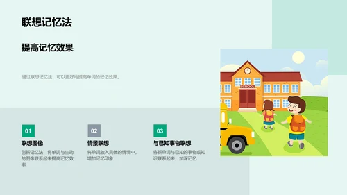 英语词汇学习攻略PPT模板