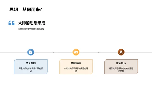 解读哲学大师思想