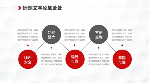 高端轿车跑车品牌营销推广通用PPT模板