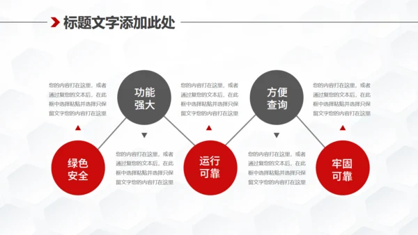 高端轿车跑车品牌营销推广通用PPT模板