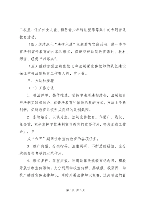 检验检疫局关于开展法制宣传教育的第六个五年规划 (2).docx