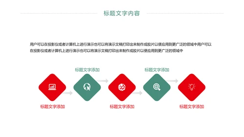 医疗护士工作总结报告PPT模板