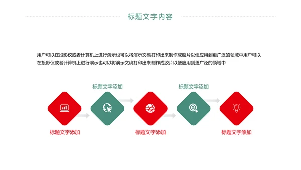 医疗护士工作总结报告PPT模板