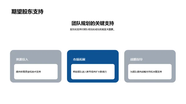 游戏行业的明日之星