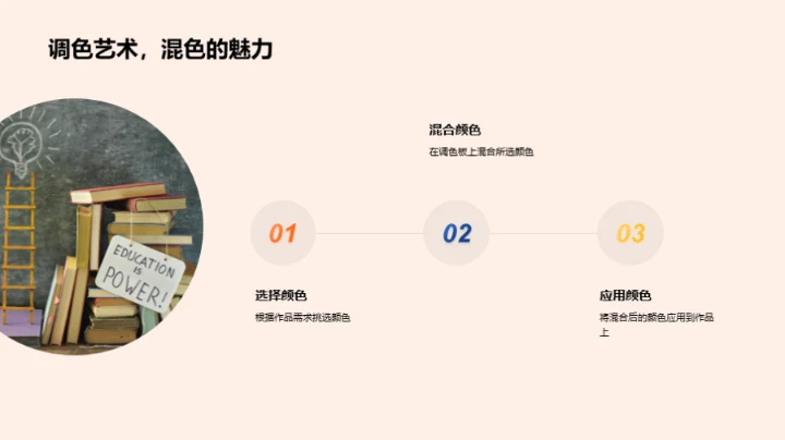 美术工具掌握手册