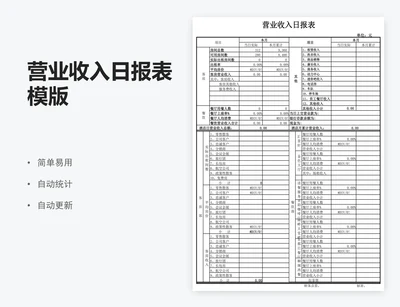 营业收入日报表模版