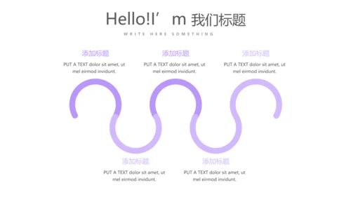 医联体工作总结动态PPT