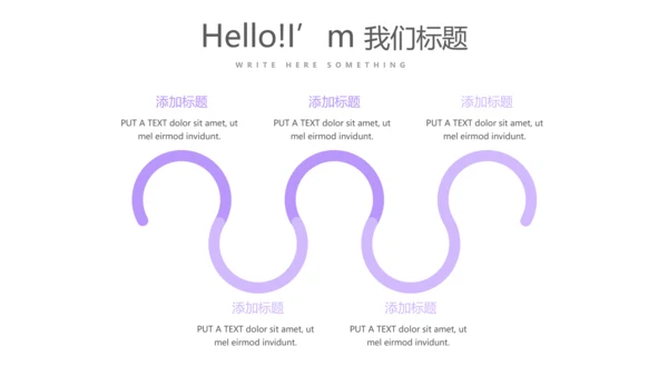 医联体工作总结动态PPT