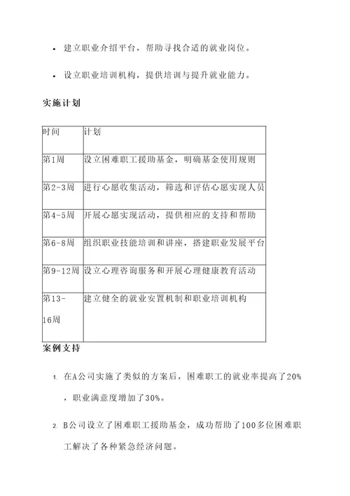 非公企业困难职工入会方案