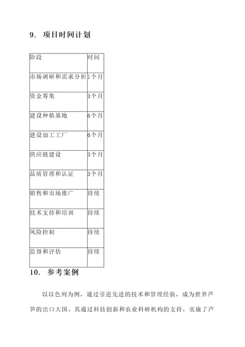 芦笋产业发展项目实施方案