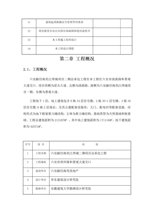 塔吊顶升综合标准施工专业方案.docx