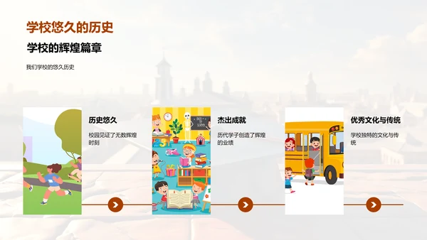 初探校园，启航人生