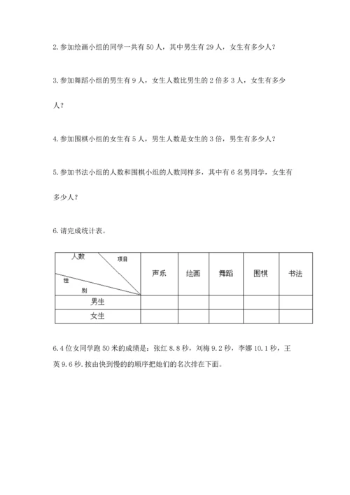 小学三年级下册数学期末测试卷及答案（必刷）.docx