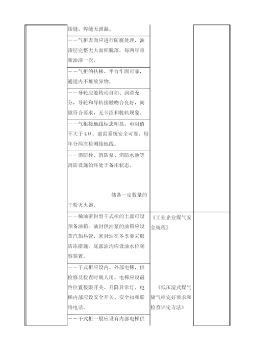 煤气柜、加压站、混合站安全检查表.docx