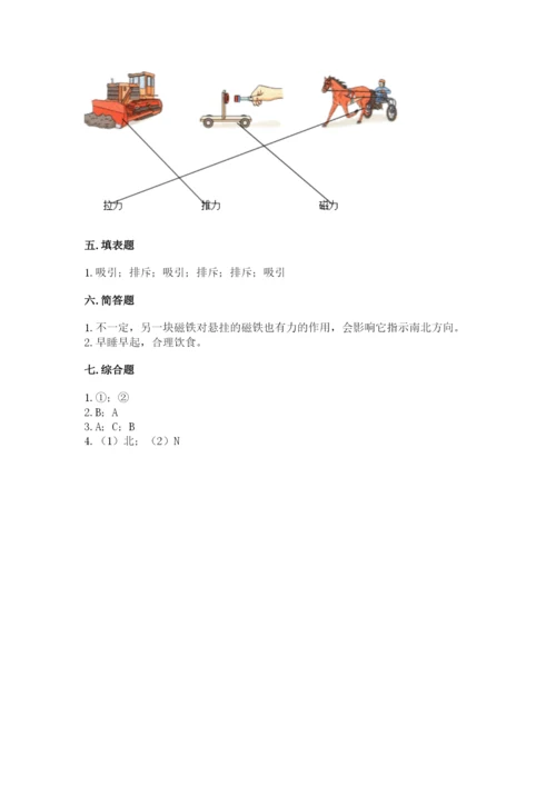 教科版二年级下册科学知识点期末测试卷【培优a卷】.docx