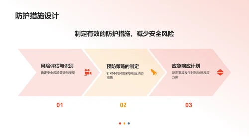 红色商务风安全教育PPT模板