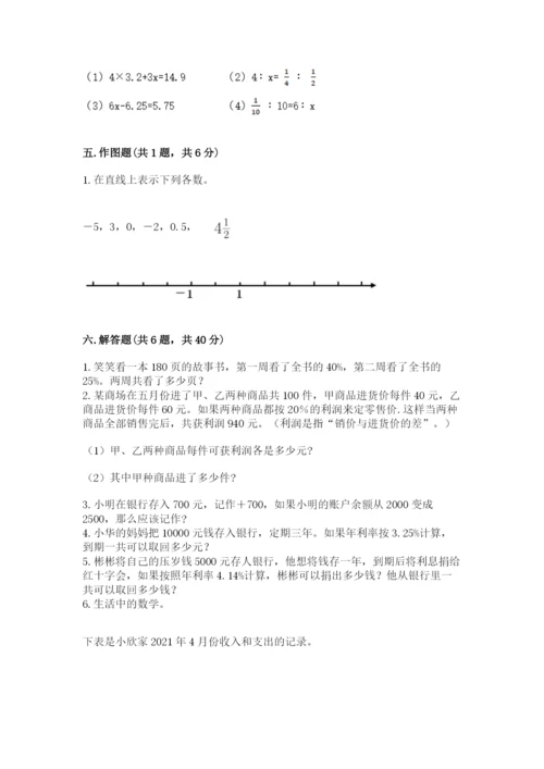 三门县六年级下册数学期末测试卷（精选题）.docx
