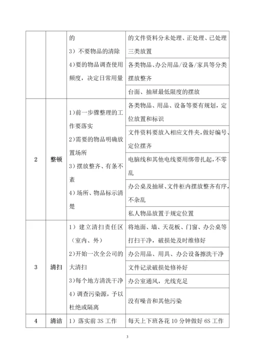 002办公室6S管理制度.docx