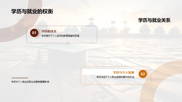 追梦路上，实践成长