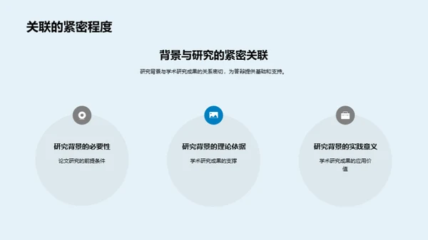 答辩秘籍