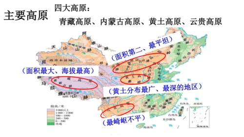 人教版（人文地理） 下册4.2.1 复杂多样的地形 课件