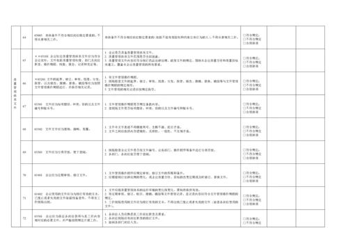 零售连锁内审GSP附录记录.docx