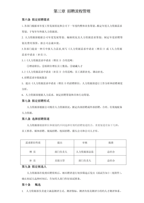 公司招聘管理新版制度.docx