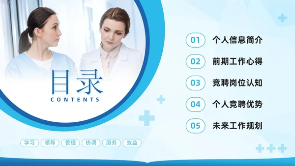 蓝色简约商务风科学管理专业护理护士长岗位竞聘通用PPT模板竞聘1