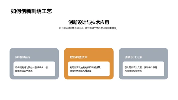 传承与创新：刺绣艺术的探索