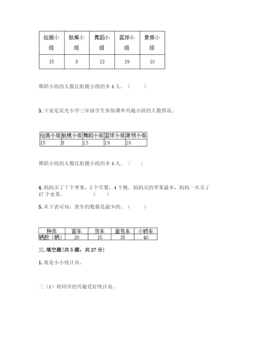 人教版二年级下册数学第一单元-数据收集整理-测试卷【突破训练】.docx