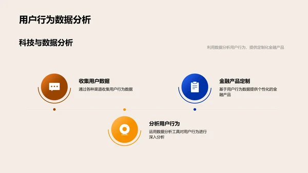 双十一金融科技应用