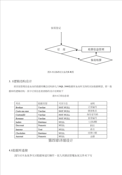 毕业设计论文VB酒店管理系统设计