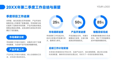 蓝色简约风汇报