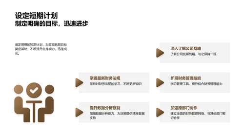 财务分析职位竞聘述职