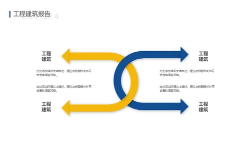城市建设工程项目投资报告通用PPT模板