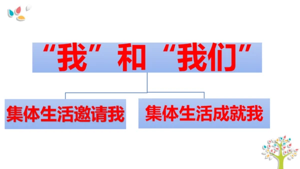 第六课  “我”和“我们”复习课件（23张PPT）