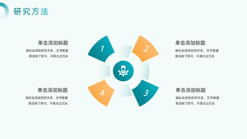 绿色医疗风医学临床研究报告通用PPT模板