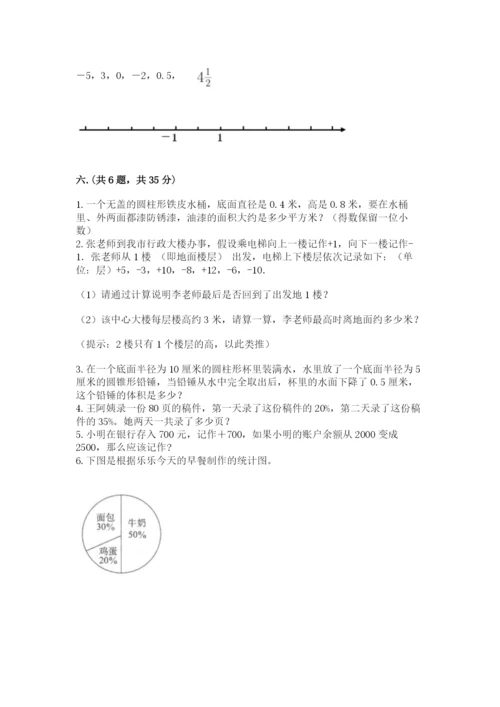 河南省【小升初】2023年小升初数学试卷【达标题】.docx