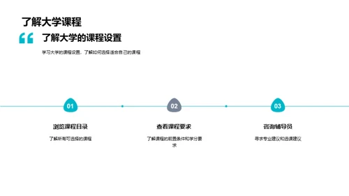 3D风教育培训教育活动PPT模板