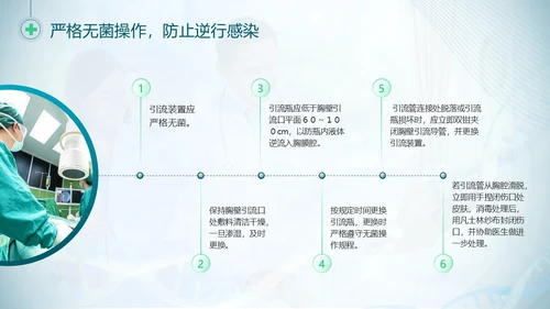 胸腔闭式引流管的护理蓝色绿色简约商务医疗胸腔闭式引流管护理PPT护理查房