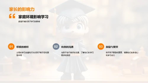 家长助力自主学习