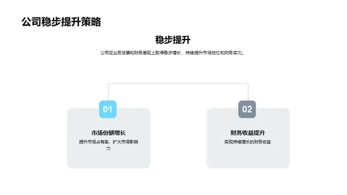 挺进未来：工业机械先行