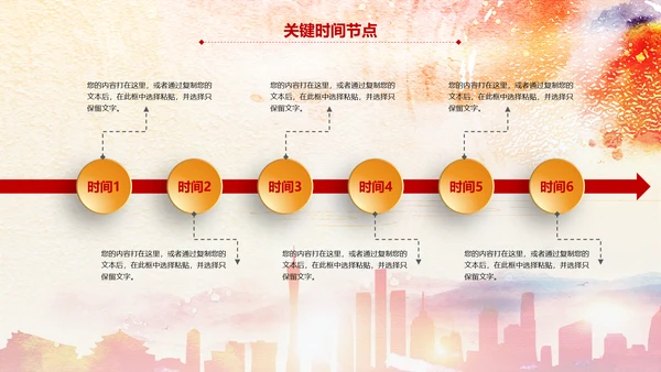 2017鸡年员工激励动员大会年会PPT