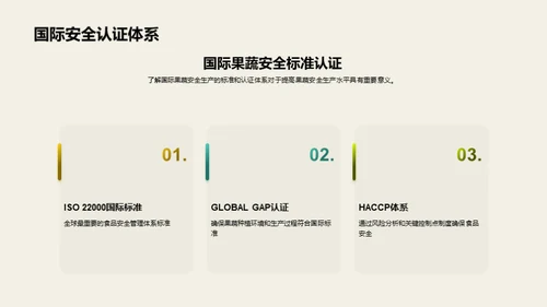 农药应用与果蔬安全